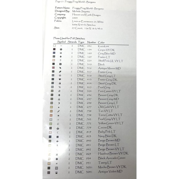 Heaven And Earth Designs Froggy Frog World Cross Stitch Pattern By Michele Sayet - Picture 3 of 3